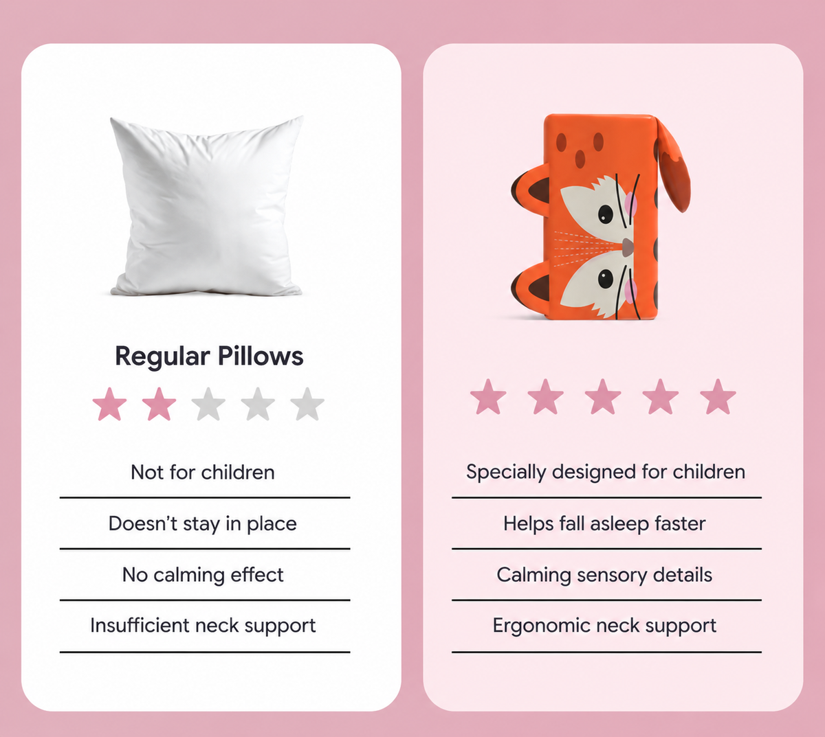 Bombay Calming Children’s Pillow.
