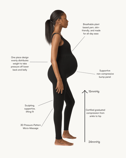 Lymphatic Maternity Compression Jumpsuit